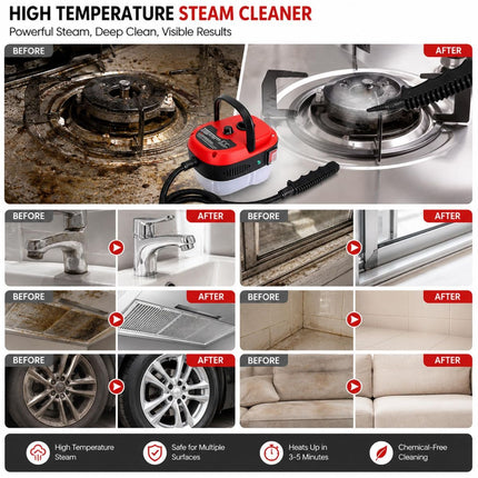 Versora Pro Car Steam Cleaner (White)