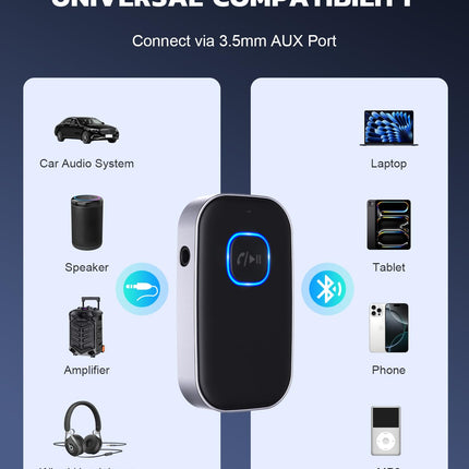Bluetooth 5.3 Audio Receiver with Mic – Wireless AUX Adapter for Car Stereo, Speakers & Headphones, CVC8.0 Noise Cancellation, Dual Pairing, 16H Battery (Black)