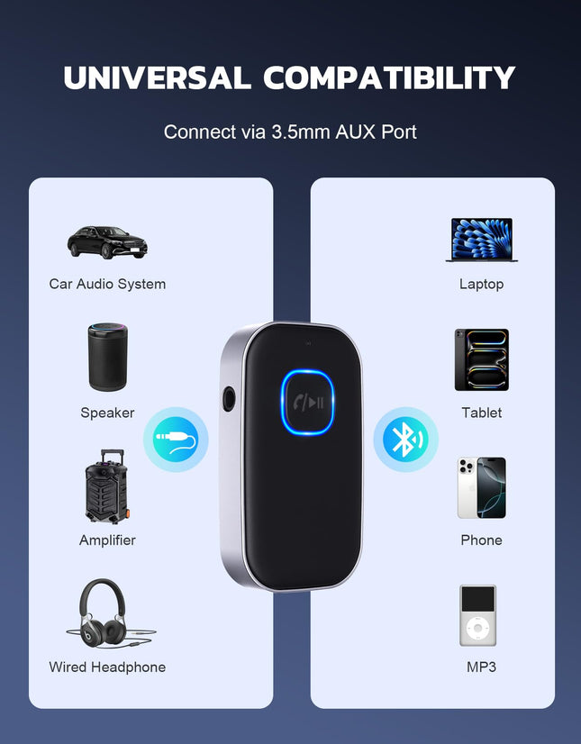 Bluetooth 5.3 Audio Receiver with Mic – product detail