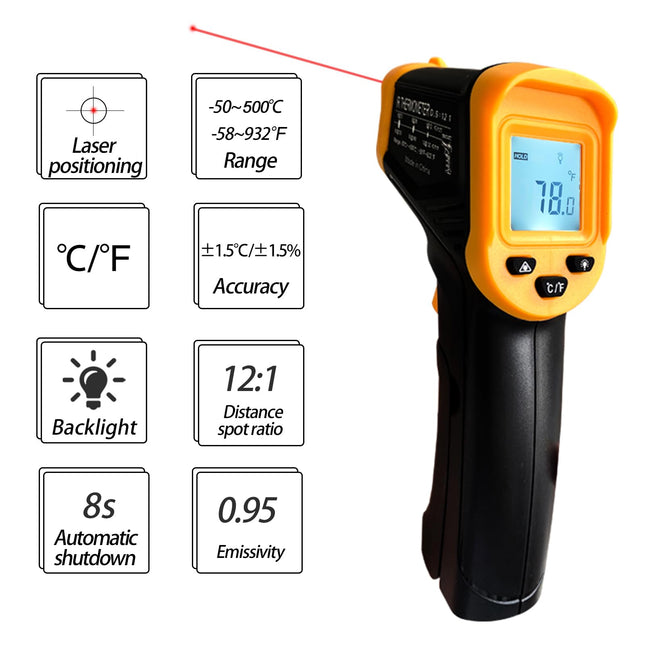 Infrared Thermometer Gun – product detail