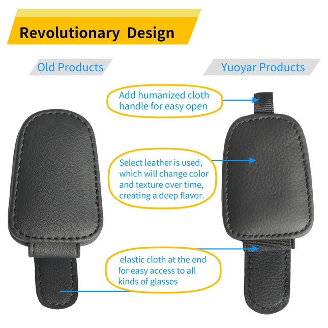 2-Pack Car Sun Visor Sunglasses Holder – product detail