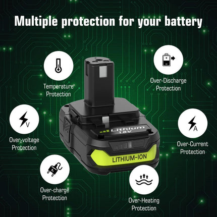 18V P108 Ryobi 18V Battery Replacement P117 Charger Lithium-Ion Battery Power - Black - Size 5000mAh