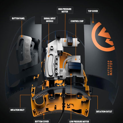 SHARK 2 Electric Sup Pump