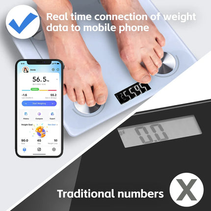 Clevinger Bluetooth Smart Digital Glass Bathroom Scale 180kg Max Capacity – shape and profile
