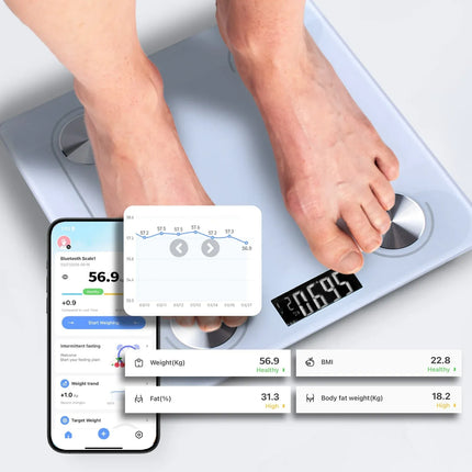 Clevinger Bluetooth Smart Digital Glass Bathroom Scale 180kg Max Capacity – product features