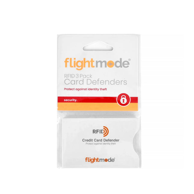3 Pcs RFID Card Sleeve – product detail