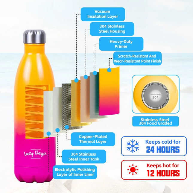 Lazy Dayz Daily Drink Bottle 500ml – product detail