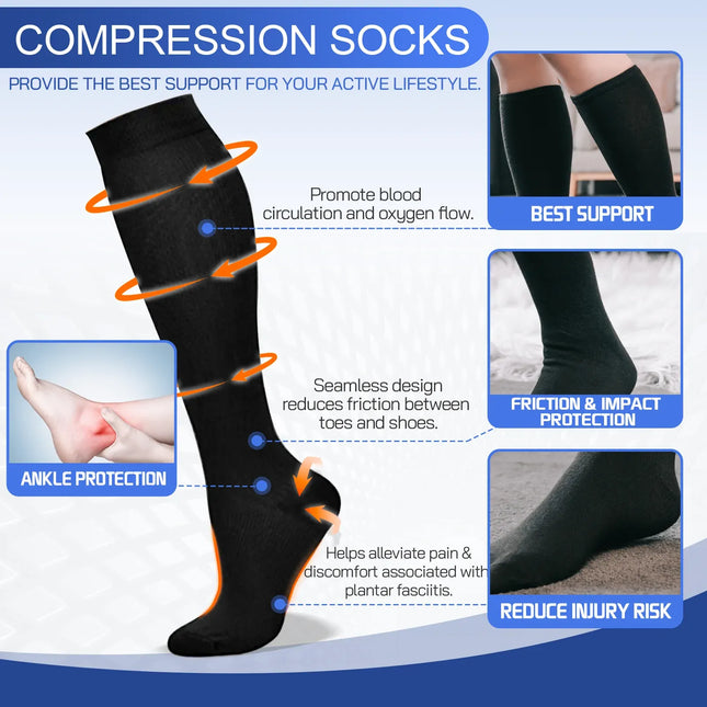 2 pairs of Miracle Compression Socks – product detail