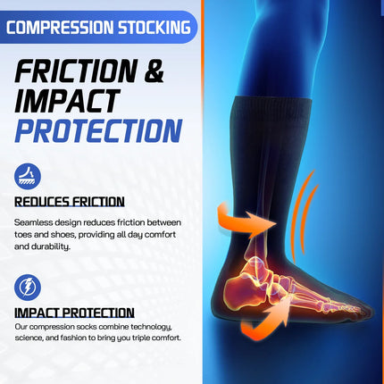 2 pairs of Miracle Compression Socks – product features