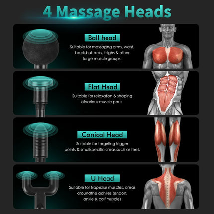 Remology Impact Massage Gun 6 Speed Deep Tissue Muscle Massager with 4 Interchangeable Heads Rechargeable – product features