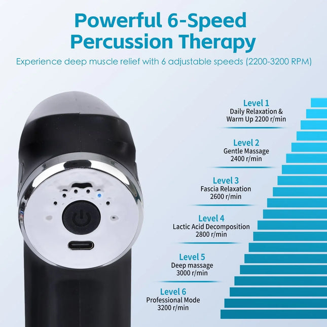 Remology Impact Therapy 6 Adaptive Speed USB-C Massage Gun with 4 Heads – product detail