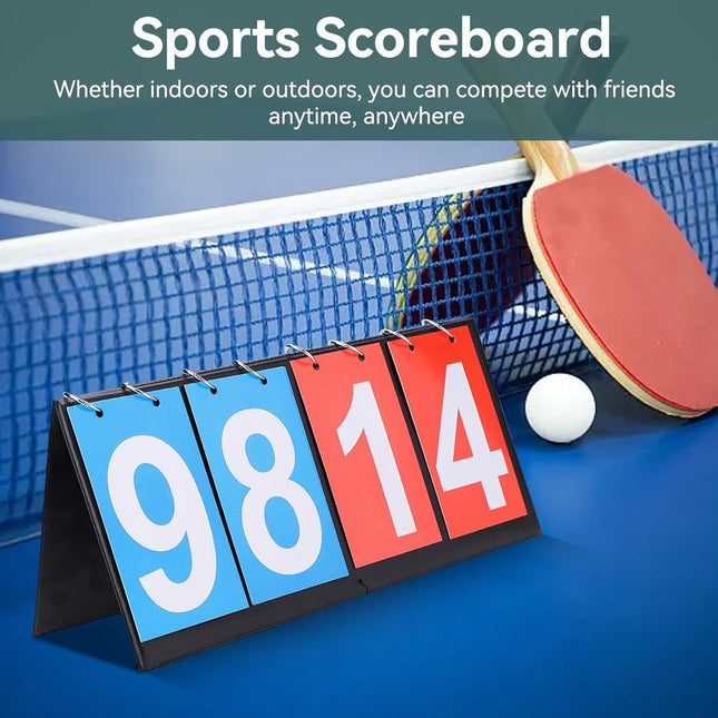 Scoreboard – product detail