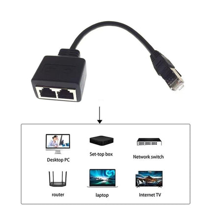 RJ45 Splitter Adapter Connector 1 to 2 Female Ports for CAT 5/CAT 6/CAT 7 LAN Ethernet Cables