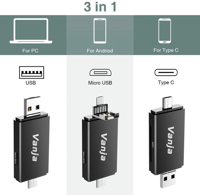 3 in 1 OTG Adapter Multi Function USB 2.0 Flash Drive for Phone External Storage – product detail