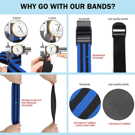 Blood Flow Restriction Bands for Women Glutes & Hip Building, Occlusion Training Bands, Best Fabric Resistance Bands for Exercising Your Butt, Squat, Thigh, Fitness Blue