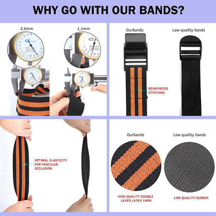 Blood Flow Restriction Bands for Women Glutes & Hip Building, Occlusion Training Bands, Best Fabric Resistance Bands for Exercising Your Butt, Squat, Thigh, Fitness Orange