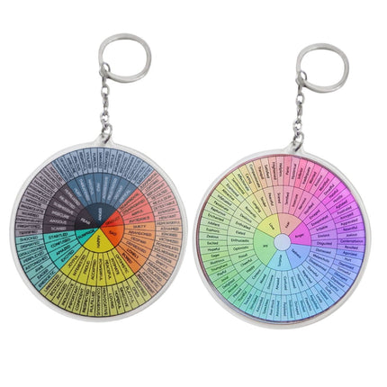 WHAMVOX 2-Pack Metal Hanging Emotion Wheel Keychain Set, Decorative Key for Bags and Keys