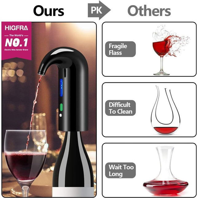 Electric Wine Decanter Best Sellers One Touch Red -White Wine Accessories Aeration Work with Wine – product detail