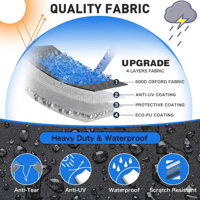 Trailerable Boat Cover 600DHeavy Duty Waterproof Tarp with Storage Bag Designed for V-Hull Fish & Ski – product detail