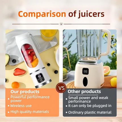 Digital Display Juicer-Smart LED Display, Diet-Friendly Portable Multimode Blender Personal Electric USB 500ML Portable juicer Shakes and Smoothies Blender Small Blenders Mixing,Green