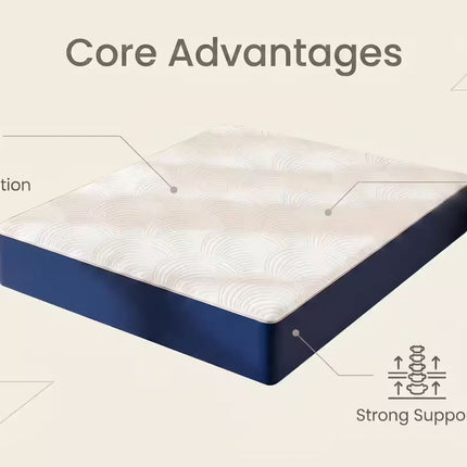 Compressed Rolled Pocket Spring Mattress
