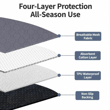 2pcs Blue Ice Silk Pet Pad, Size S (50×40cm)