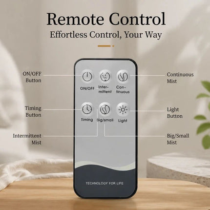 2 Pack Onion Diffuser Combo B + Remote, 24V AU Plug, Decor Gift Duo