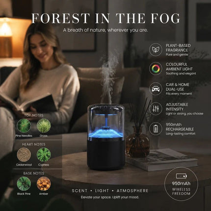 Auto Start-Stop Car Aroma Diffuser XM-ZS44, Misty Forest