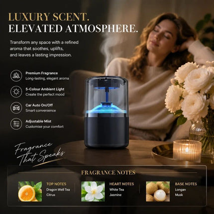 Auto Start-Stop Car Aroma Diffuser XM-ZS44, Gardenia White Tea
