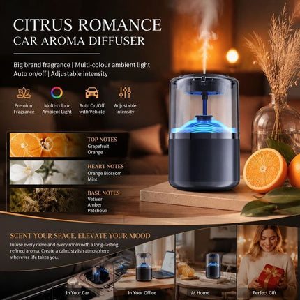 Auto Start-Stop Car Aroma Diffuser XM-ZS44, Warm Citrus
