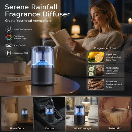 Auto Start-Stop Car Aroma Diffuser XM-ZS44, Calming Rain
