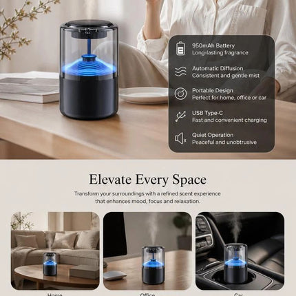 Car Diffuser XM-ZS44 + Height Pad, Calming Rain, Christmas & Dad Gift