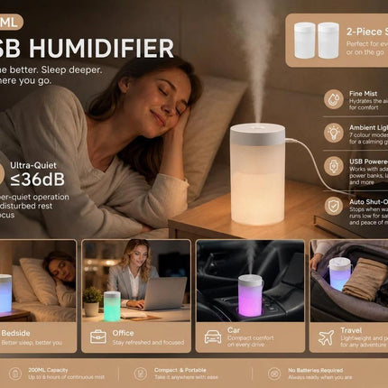 2 Pack USB Humidifier White, Xmas Gift Set