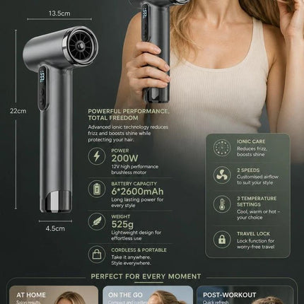 Cordless USB Charging Blow Dryer Grey, Low Noise Quick Dry Design, Portable Daily Hair Styling Present