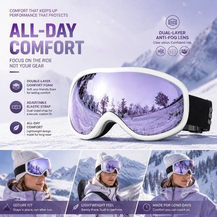 Ideal Practical Ski Gear Gift