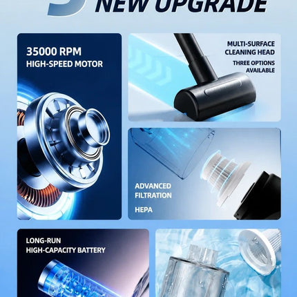 Cordless Charging Handheld Vacuum Cleaner
