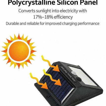 Solar Triangular Wall Light, Single Side 20 LED