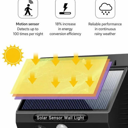 Solar Triangular Wall Light with Single Side 48 COB