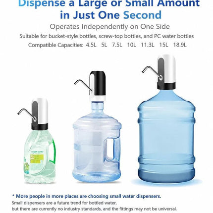 Electric Water Bottle Pump Dispenser For Water Jugs, Rechargeable Automatic Water Suction Device, Smart Household Water Extractor For Purified Water Barrels, White, Practical Indoor Drinking Water Accessory