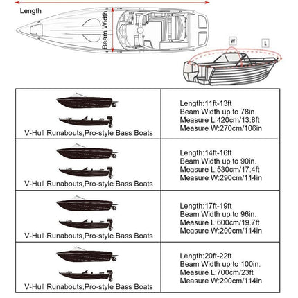 190T Polyester Taffeta V-Hull Boat Cover, Dust & Water Resistant Outdoor Yacht Protective Cover, Silver Grey, Fits 16-18FT, 570cm*300cm, Great For Marina Storage