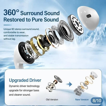 Colorful 3.5mm Wired (Ear Earphones)