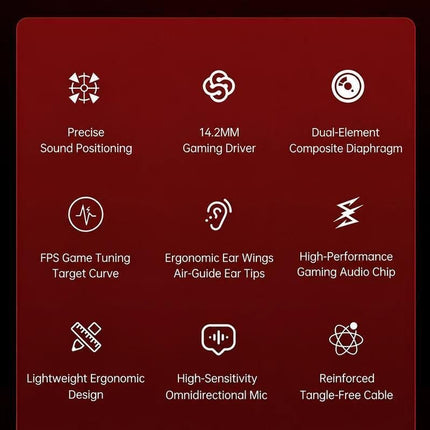 3.5mm Wired (Ear Earphones)