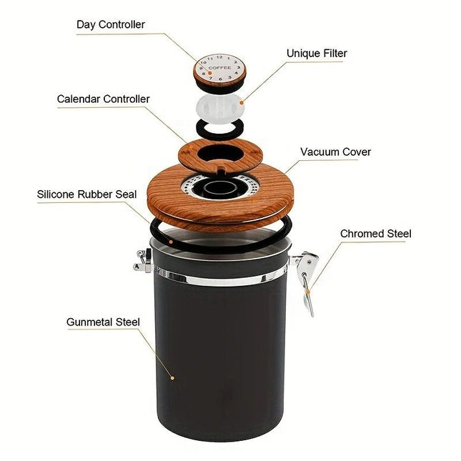 1500ml 304 Stainless Steel Coffee Canister Airtight Coffee Bean Storage Jar with Wood Grain Lid and Scoop – product detail