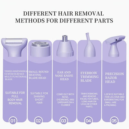 purple Women's Whole Body Electric Hair Removal Device, Painless Hair Removal, Type-C Fast Charging