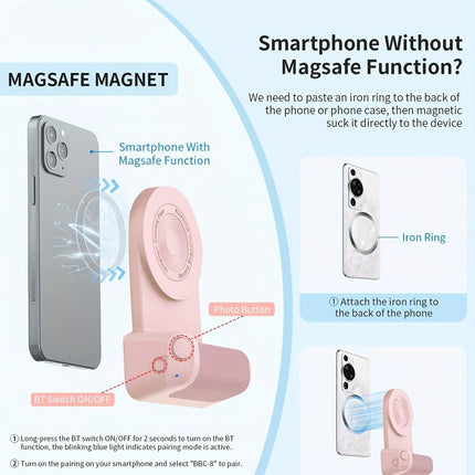 Magnetic Phone Photography Grip | Compatible with iPhone & Android, 360° Fill Light with Bluetooth Remote, Ideal for Live Streaming & Vlogging