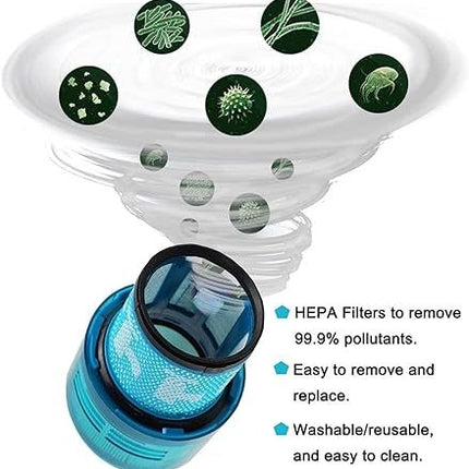 3-Pack Blue HEPA Post-Filter for Dyson V11/V15, Compatible with Dyson V15 (Hepa+)