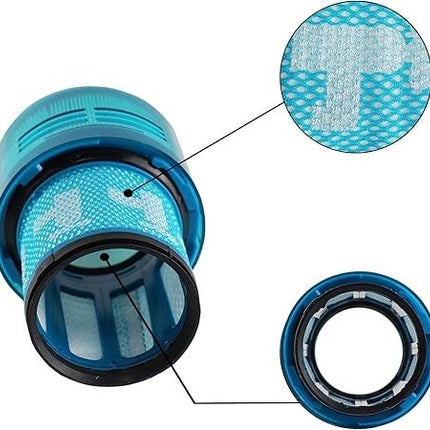 3-Pack Blue HEPA Post-Filter for Dyson V11/V15, Compatible with Dyson V15 (Hepa+)
