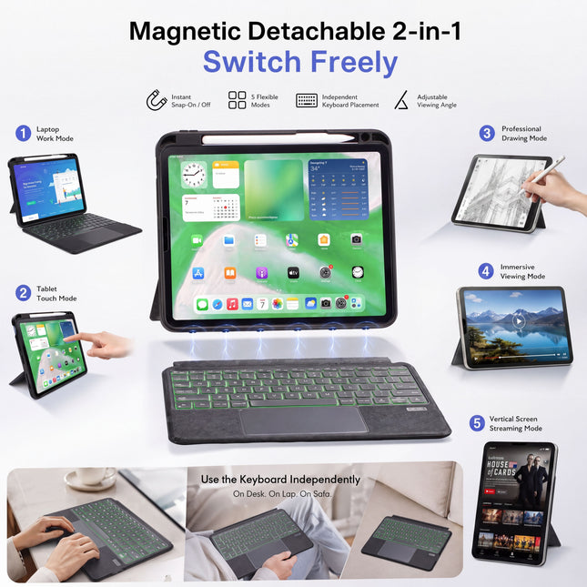 SENYOSON Black iPad Keyboard Case for iPad 10th Generation 10.9 Inch 2022 & iPad 11th – product features