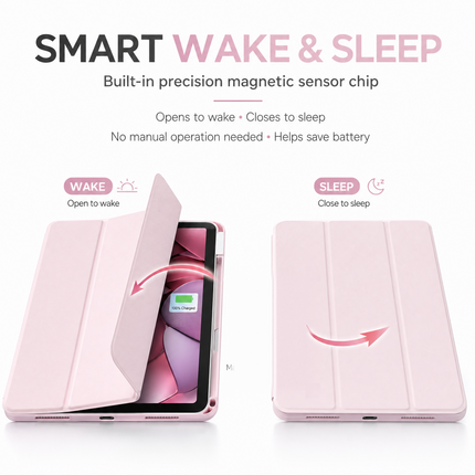 SENYOSON Purple iPad Case for 9.7 Inch iPad 5th/6th Generation & iPad Air 2, Lightweight Slim Soft TPU Trifold Stand Smart Cover with Pencil Holder, Auto Wake/Sleep