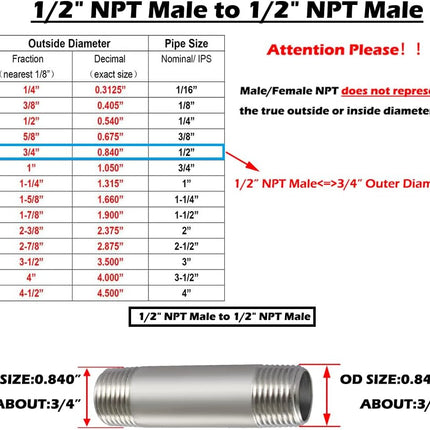 Stainless Steel Pipe Fittings, 1/2" NPT x 1/2" NPT Male Threaded, 2" Length Nipple Cast Pipe